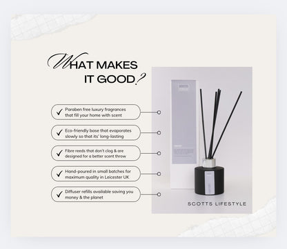 CONTENT REED DIFFUSER